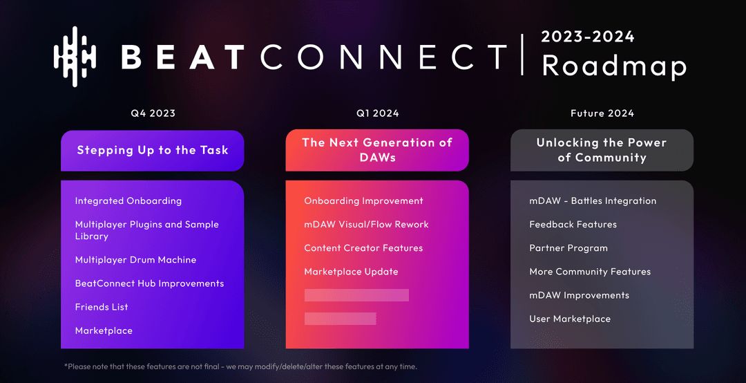 BeatConnect roadmap for 2023-2024